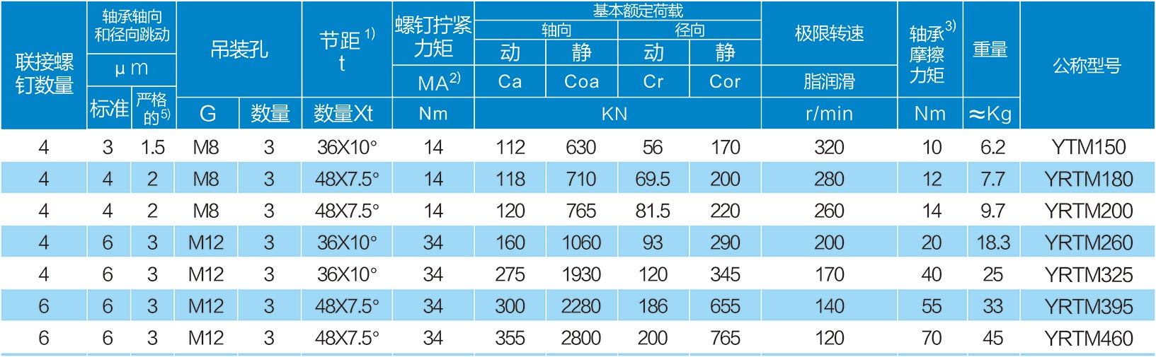 尺寸2.jpg 尺寸2.jpg