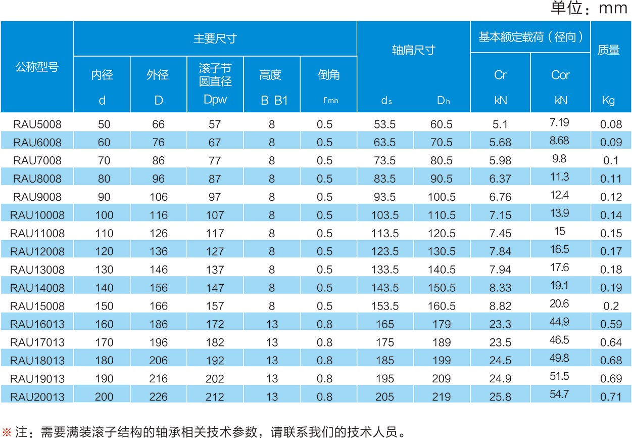 尺寸.jpg 尺寸.jpg
