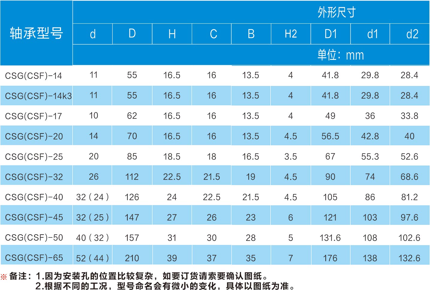 尺寸1.jpg 尺寸1.jpg