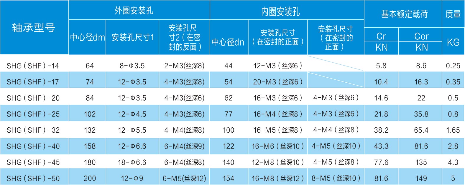 尺寸2.jpg 尺寸2.jpg