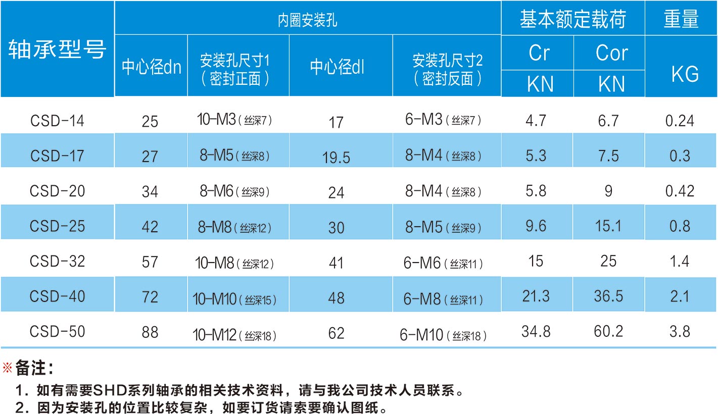 尺寸2.jpg 尺寸2.jpg