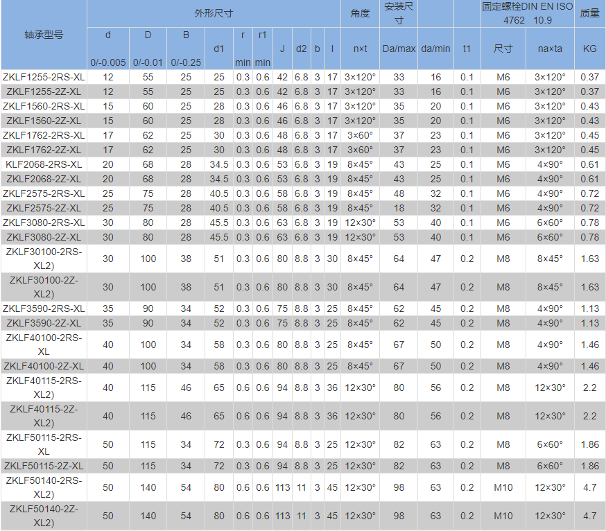 參數(shù)1.png 參數(shù)1.png