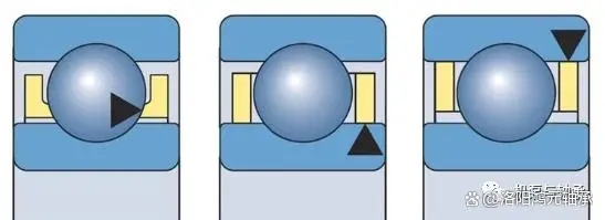  軸承應(yīng)用實(shí)踐：軸承保持架3種引導(dǎo)?式的區(qū)別與應(yīng)用！
